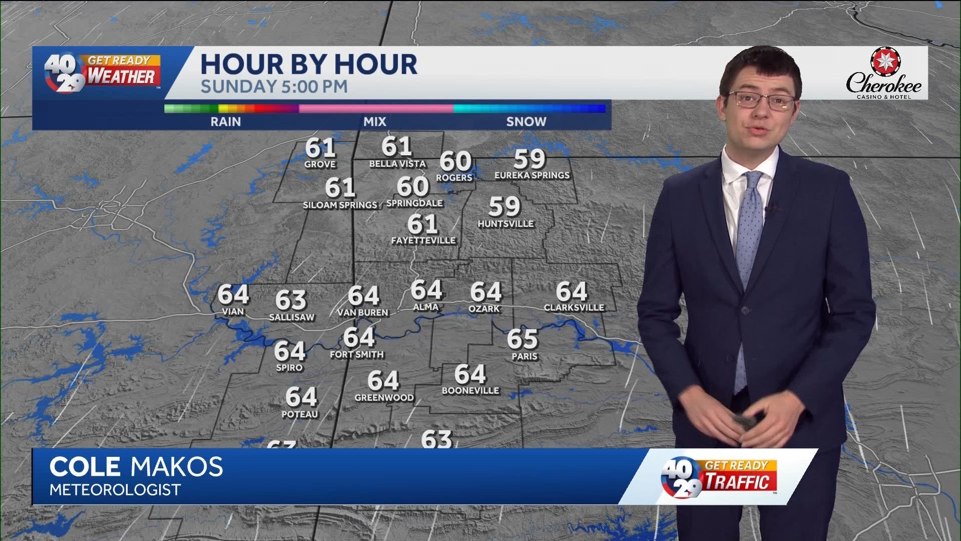 Sunny and warm to start the work week in Arkansas