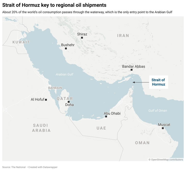 US warning to American vessels puts global shipping on edge in Strait of Hormuz