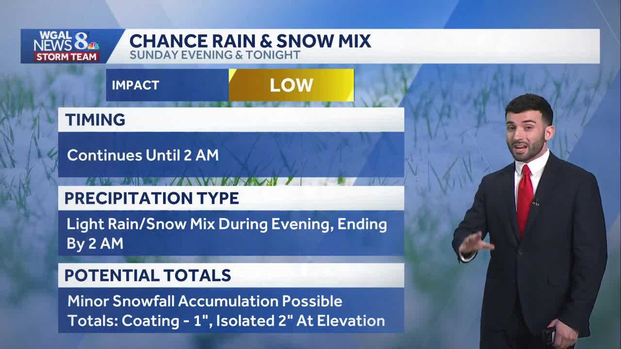 Rain snow mix expected later today