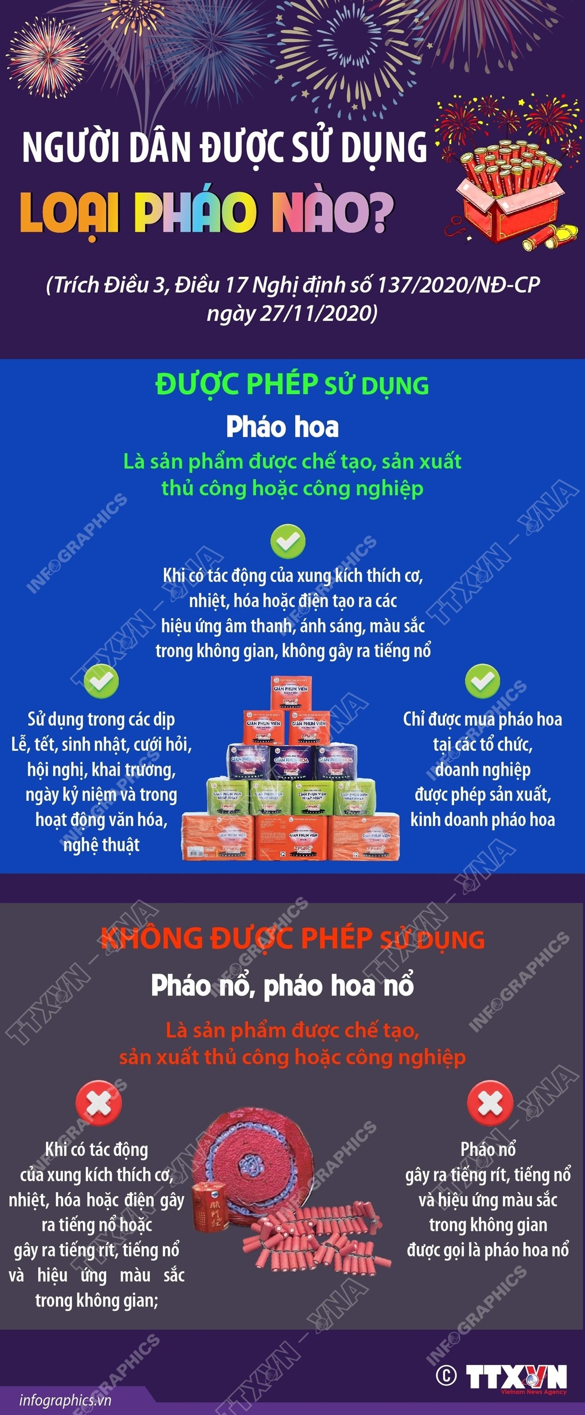 Những loại pháo hoa người dân được và không được phép sử dụng trong dịp Tết Nguyên đán
