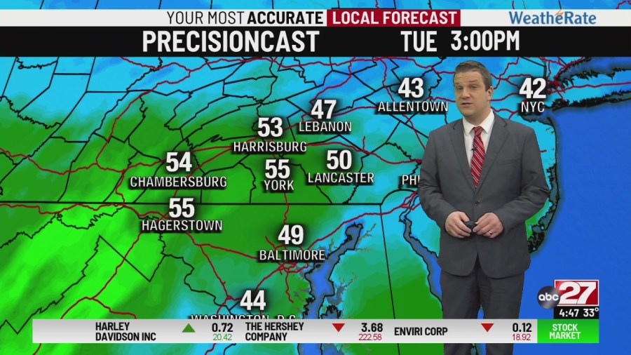 Mild week ahead with some rain chances as pattern takes a mid-February turn