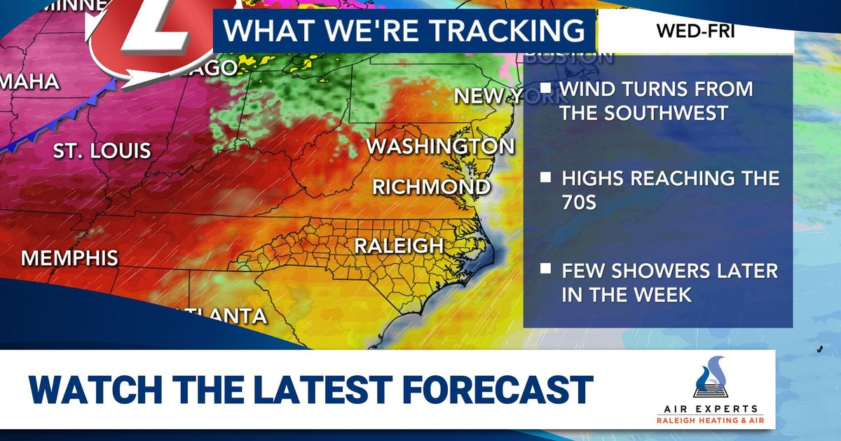 70s ahead: Warming trend to provide taste of spring at times this week