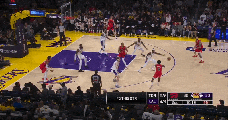 The Lakers are finding defensive success in an unexpected way