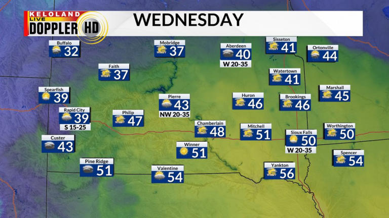 Storm Center PM update: Warm weather on the way out