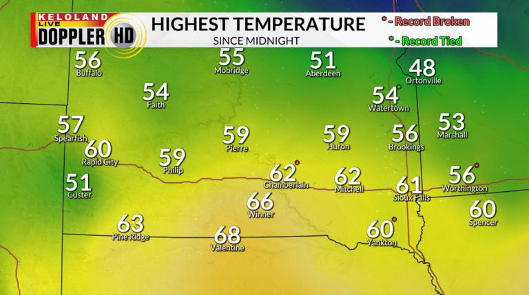 Storm Center PM update: Warm weather on the way out