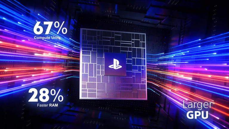 Sony is reportedly looking at delaying the next-gen PS6 until 2028 or ...