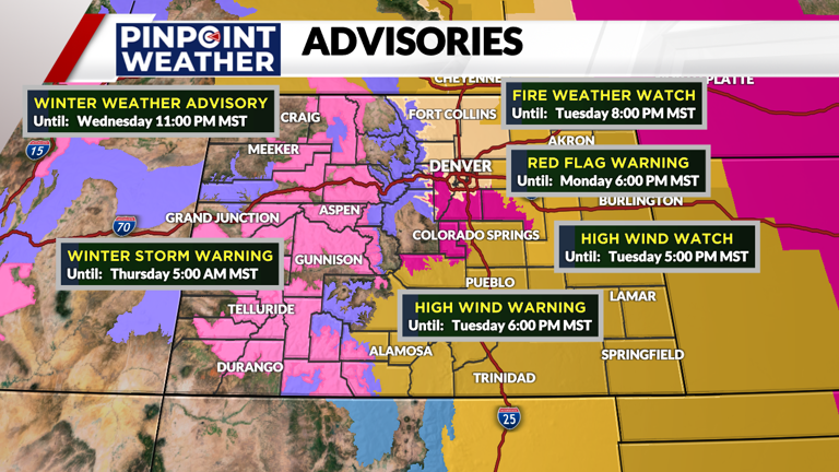 Denver weather: Pinpoint Weather Alert Day ahead due to fire risk, snow