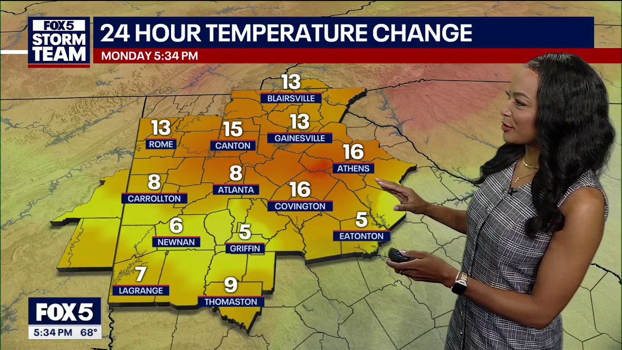 Warming trend continues over the week
