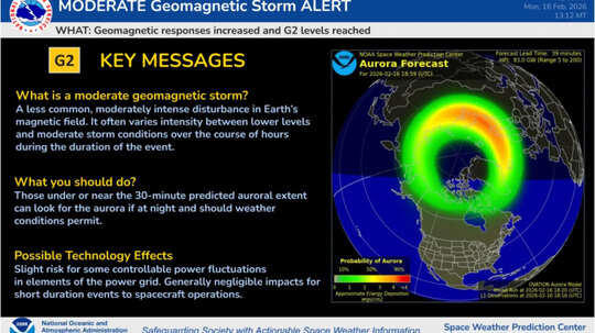 G2 geomagnetic storm alert: Solar storm hits Earth, auroras may be ...