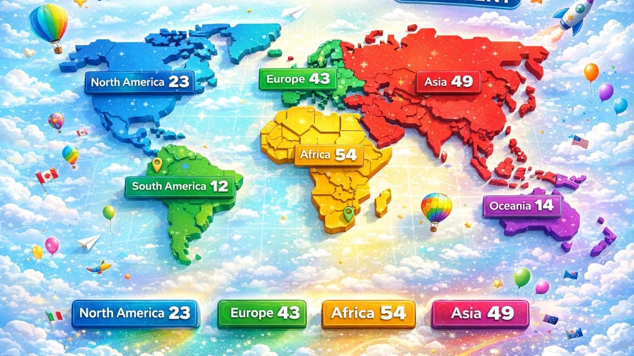 Which continent has the most countries? The answer may surprise you