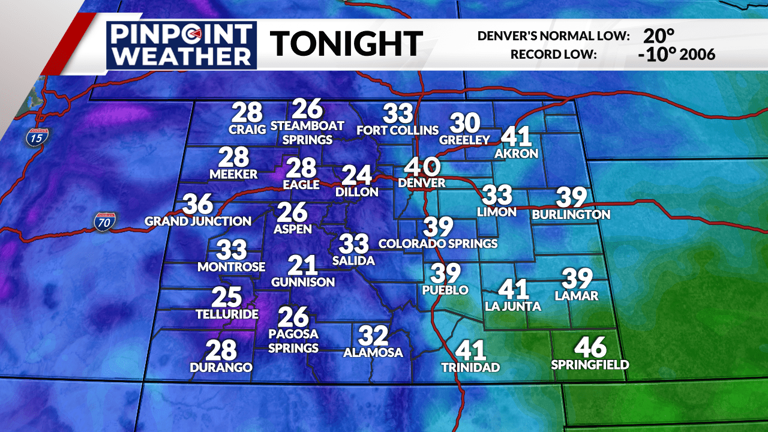 Denver weather: Pinpoint Weather Alert Day Tuesday for high fire danger