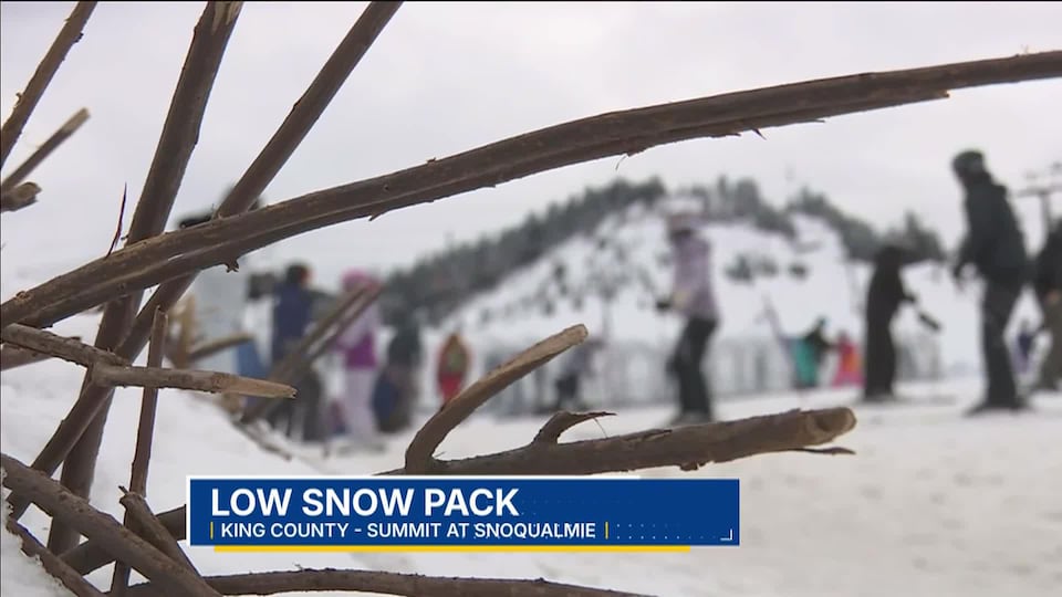 Video: Low snow pack
