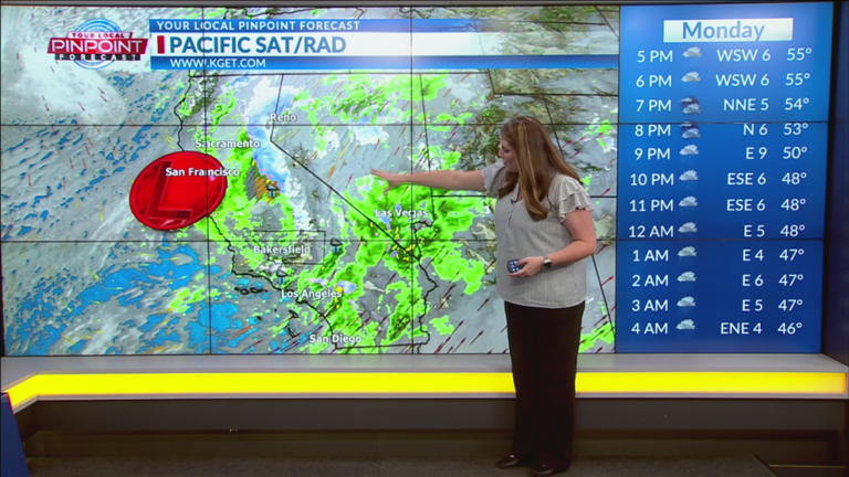 Pinpoint weather forecast: Feb. 16, 2026