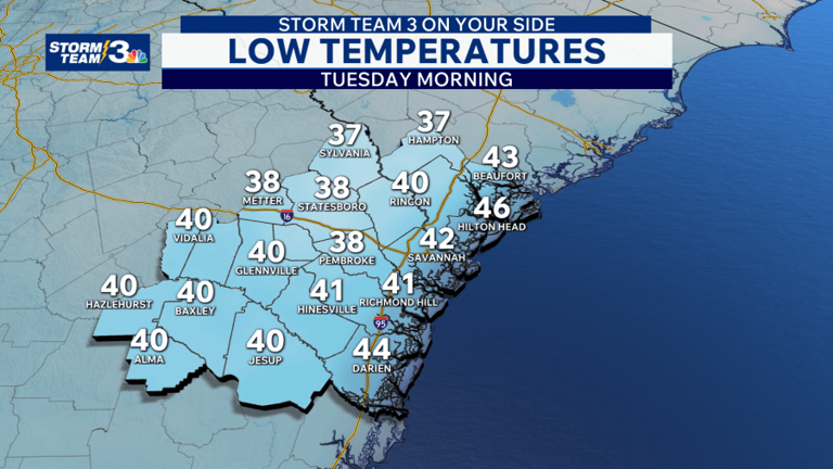 Storm Team 3: Near-record warmth possible this week, colder temps ...