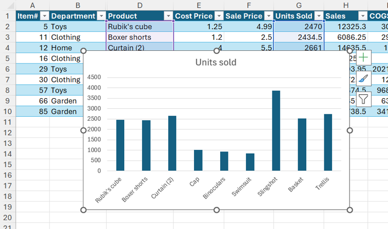 How to use paste link in Excel and PowerPoint for automatic chart updates