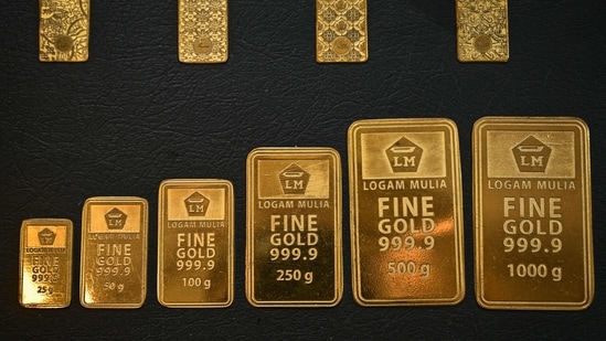 Gold extend losses, dollar gathers strength in early trade | Highlights