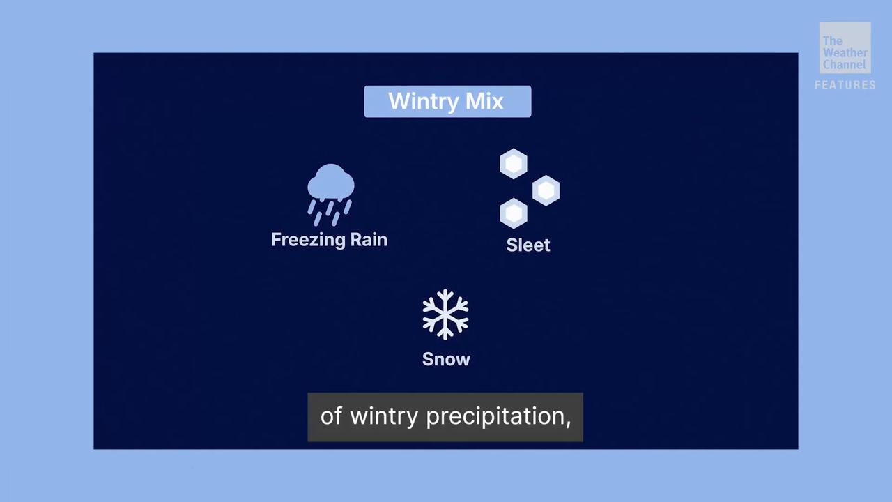 How to safely drive in snow, sleet or freezing rain