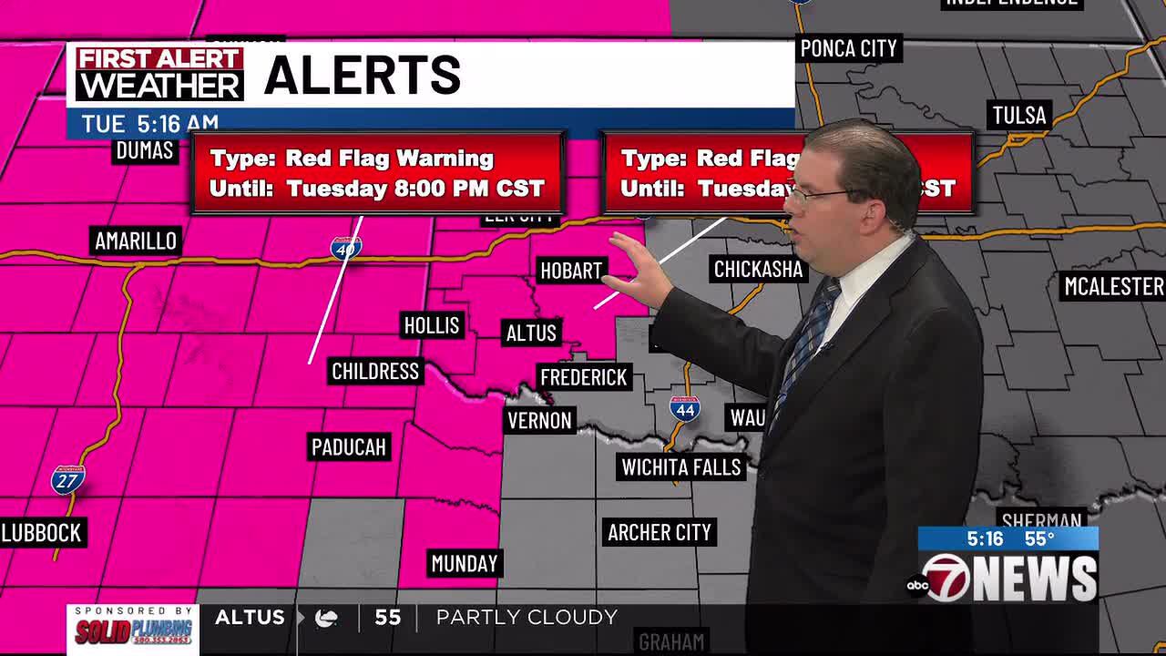 Red flag warning & wind advisory in effect for today; fire weather risk ...