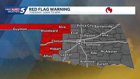 Timeline: High fire danger amid red flag warning Tuesday in Oklahoma