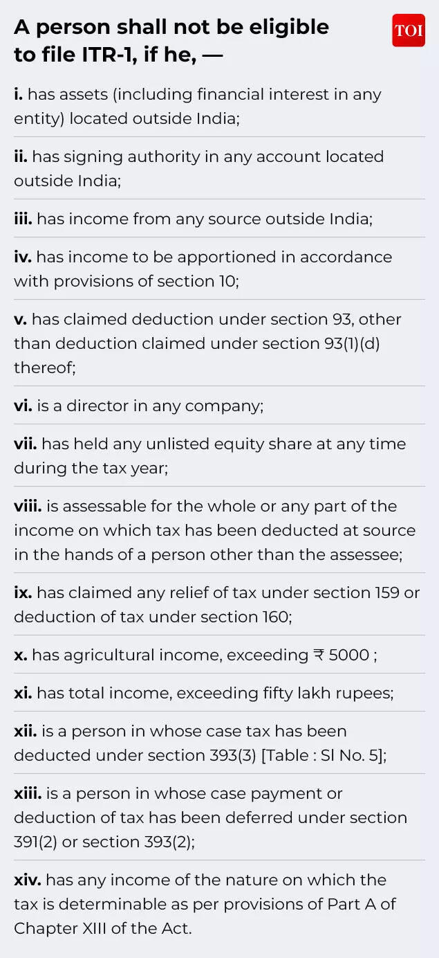 Draft income tax rules 2026: How ITR forms are evolving - top changes ...