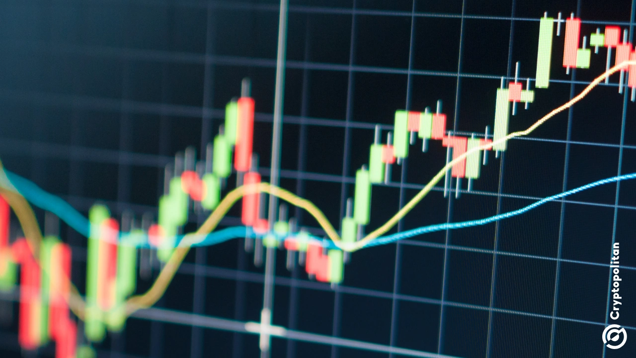 Tech rout drags US stocks lower to kick off week, Bitcoin steadies ...