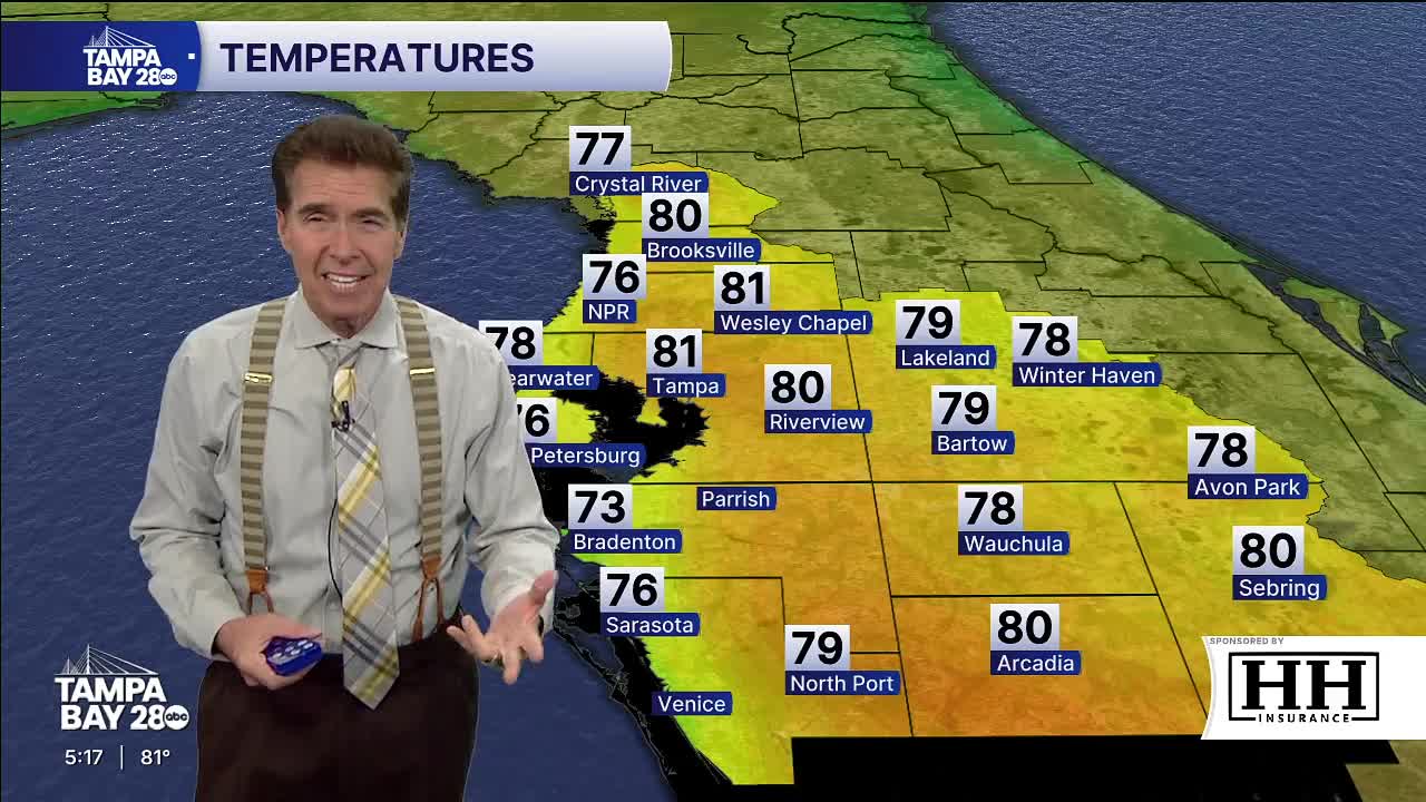 Tampa Bay weather forecast for Feb. 17, 2026 – 5 p.m. update