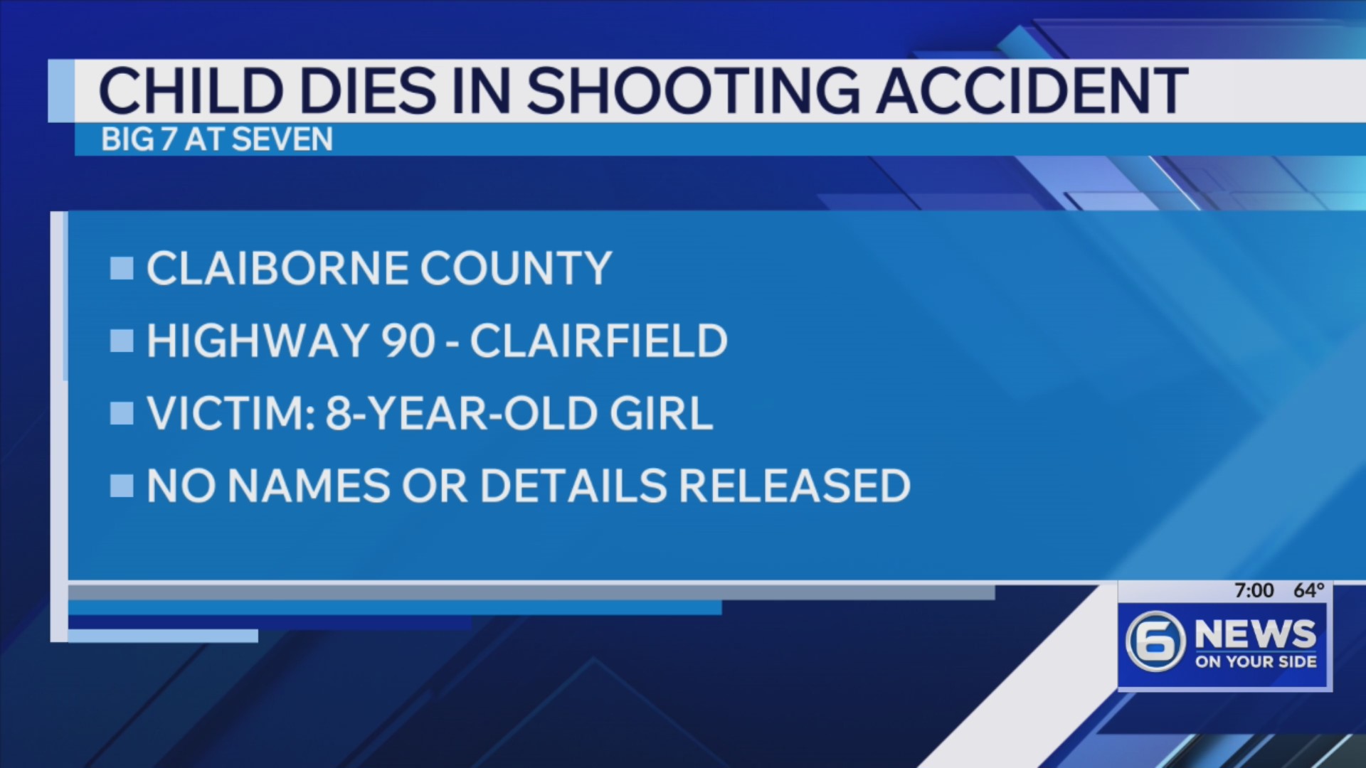 Sheriff: 8-year-old dead after accidental shooting in Claiborne County