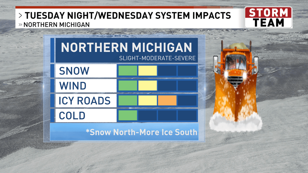 Slick roads, possible power outages as winter storm arrives Tuesday ...