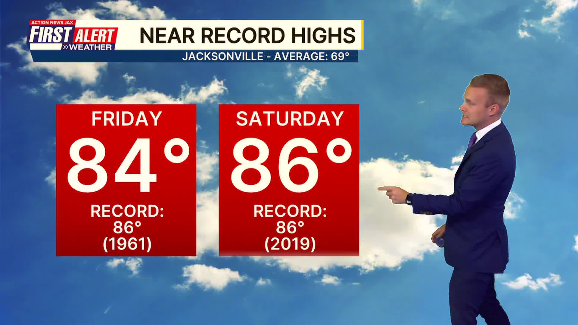 First Alert Weather: Warming trend with little rain followed by strong ...