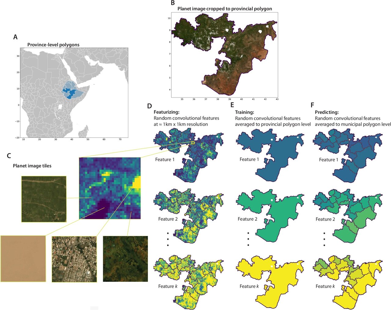 Satellite imagery and AI reveal development needs hidden by national data