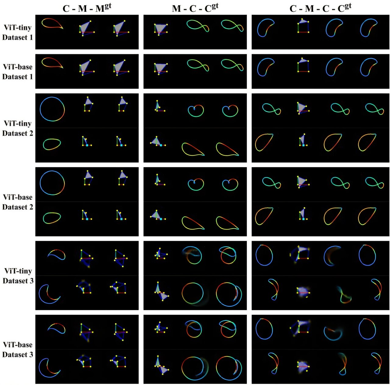 Can AI build a machine that draws a heart? What automated mechanism ...