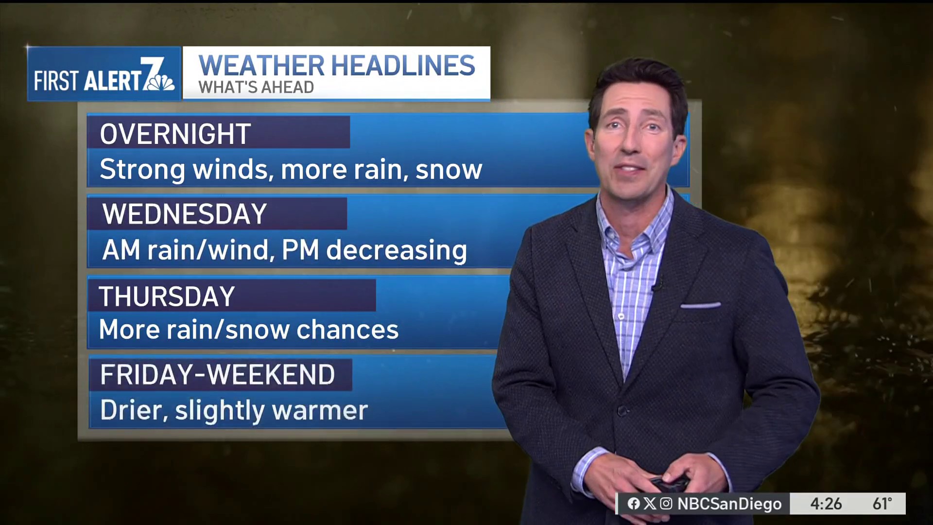 Second storm brings rain and strong winds to San Diego County
