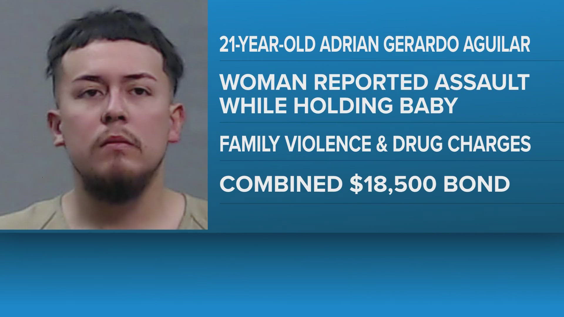 Odessa man arrested earlier this month in connection with assault and ...