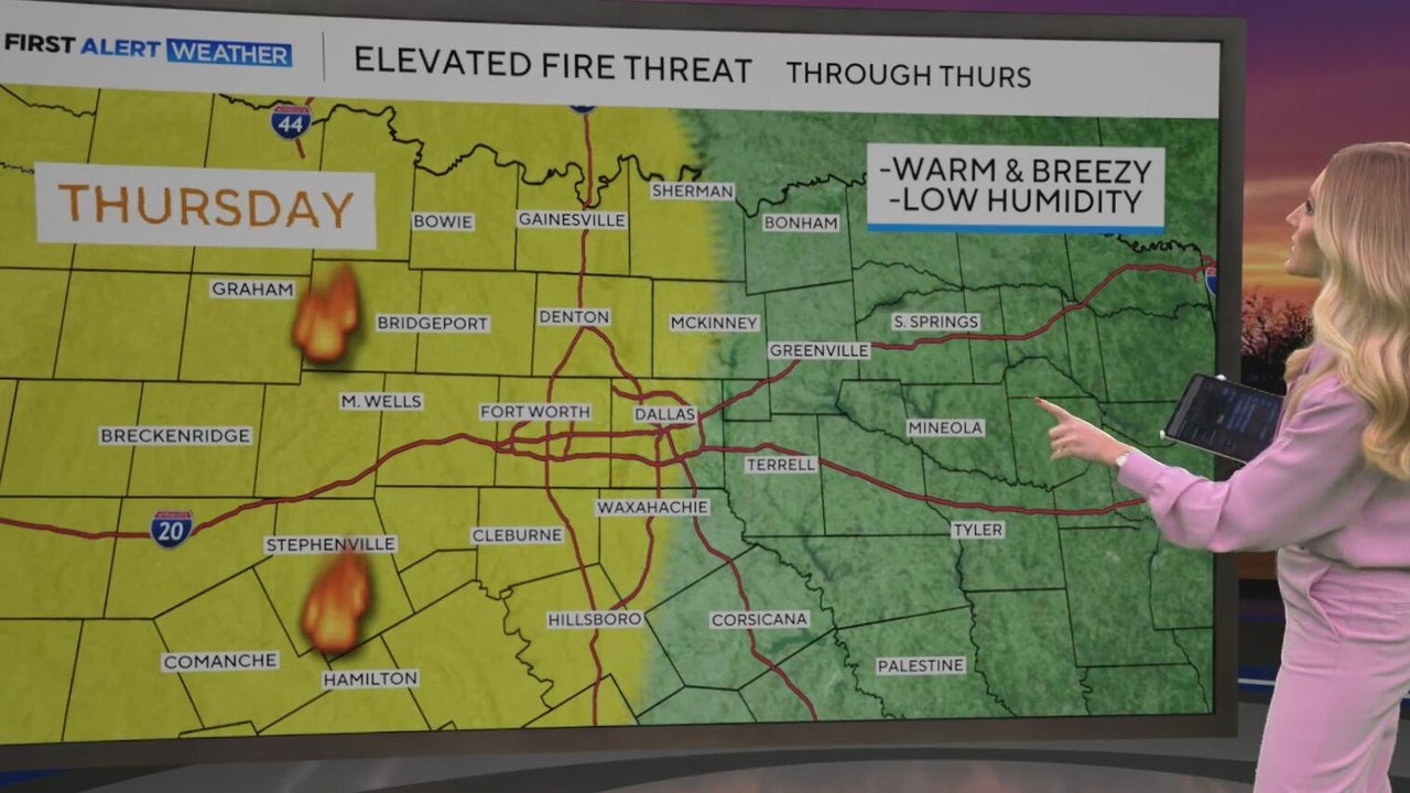 Warm and breezy and increased fire risk in North Texas before cooler ...