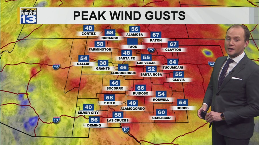 Another round of high winds and fire danger develops Wednesday afternoon