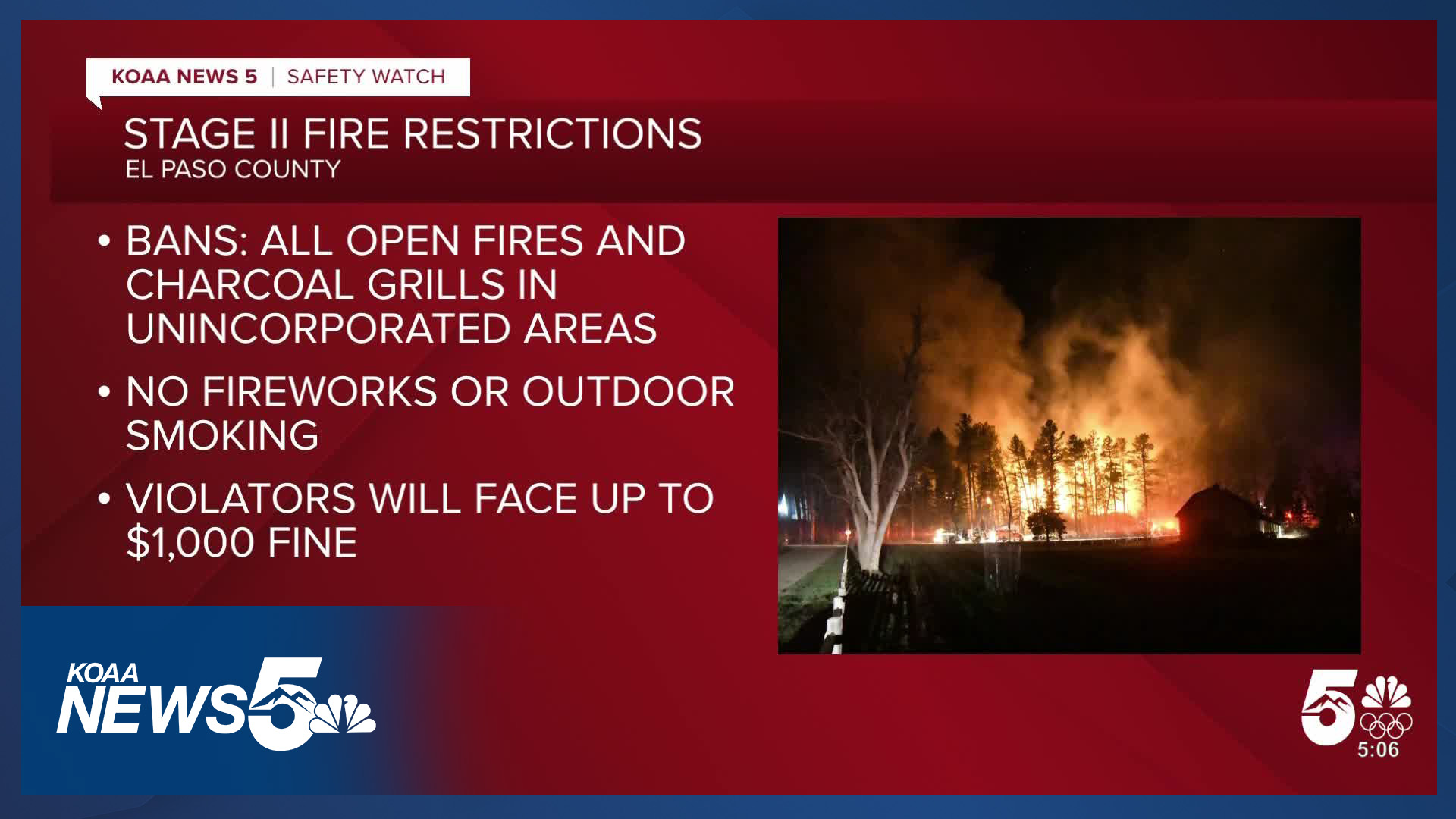 Unincorporated areas of El Paso County now under Stage II fire restrictions