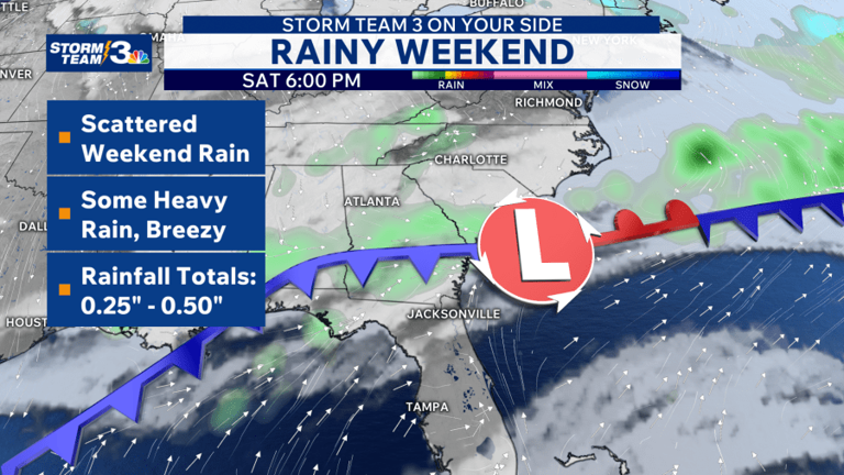 Storm Team 3: Spring-like warmth continues, showers return this weekend