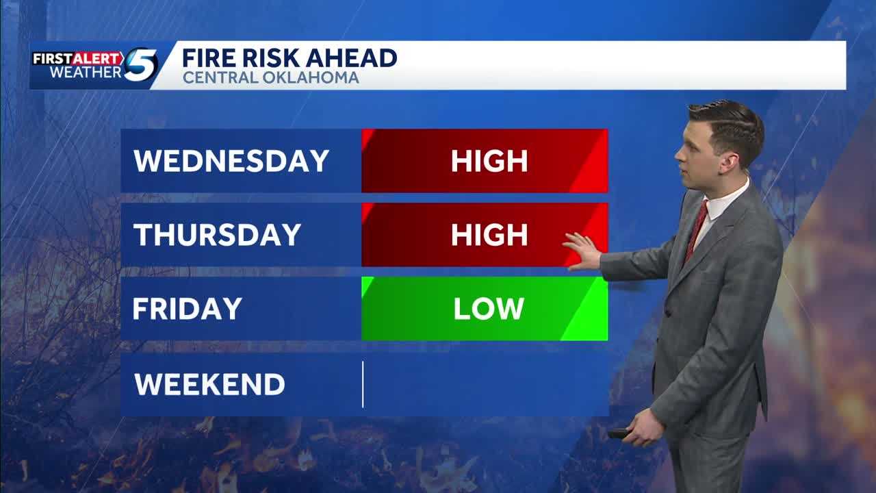 Timeline: Oklahoma sees another high fire danger day with red flag ...