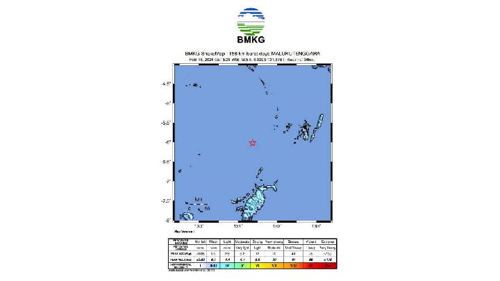 Ilustrasi gempa bumi