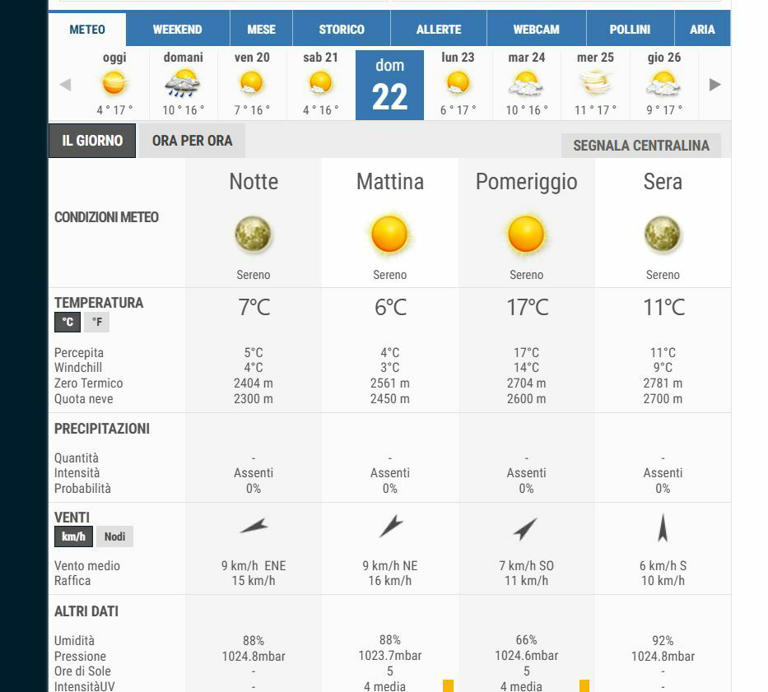 maltempo-a-roma-nel-weekend-forte-temporale-in-arrivo-ecco-dove-e