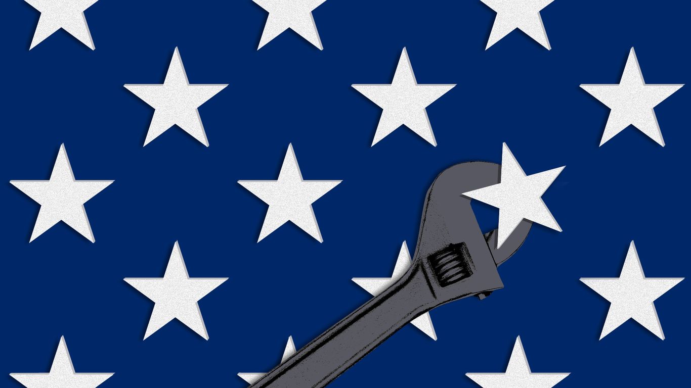 US manufacturing's rebound is lopsided