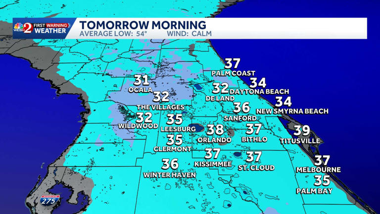 Warming trend begins in Central Florida; showers making comeback
