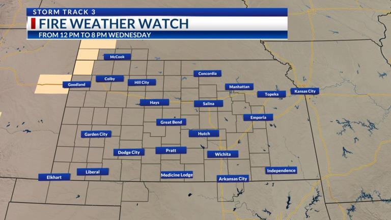 Storm Track 3 forecast: Cold front brings rain Wednesday, up and down temps