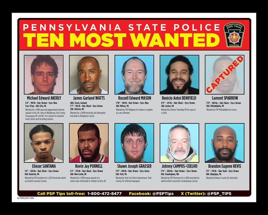 State police updates 10 most wanted list