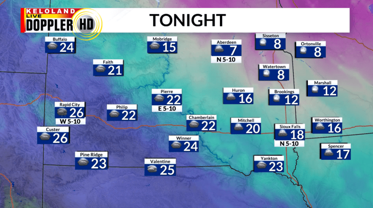 Storm Center PM update: Rain and snow chances return Wednesday