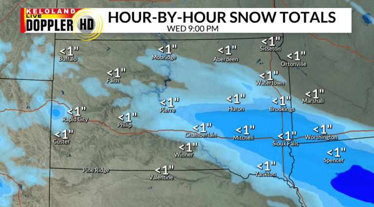 Storm Center PM update: Rain and snow chances return Wednesday