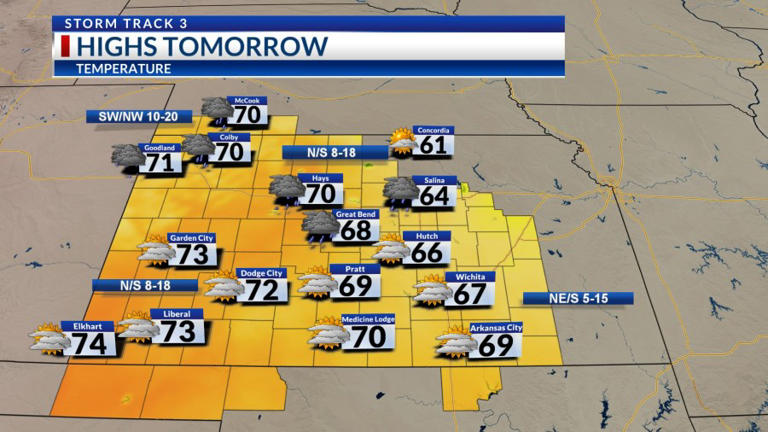 Storm Track 3 forecast: Cold front brings rain Wednesday, up and down temps