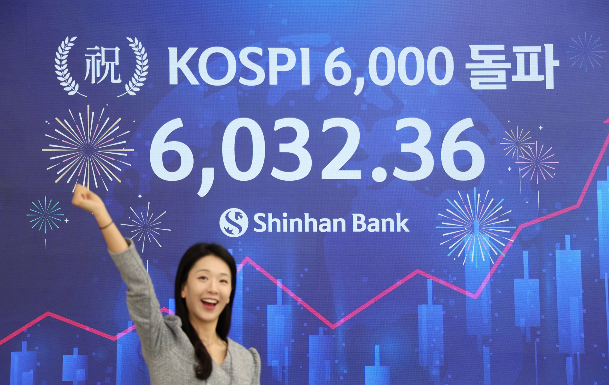 Kospi surpasses 6,000 points, hits new record