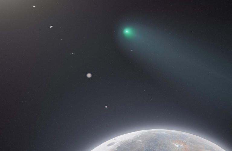 Six planets to line up in skies. When and how to watch the rare event ...