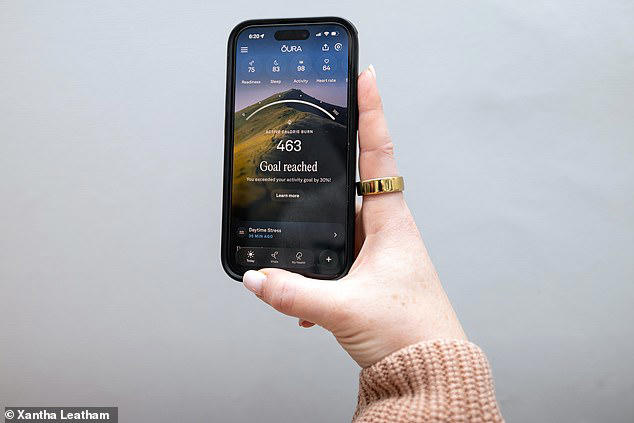 I wore a tiny health tracker for six weeks - here's what it revealed ...